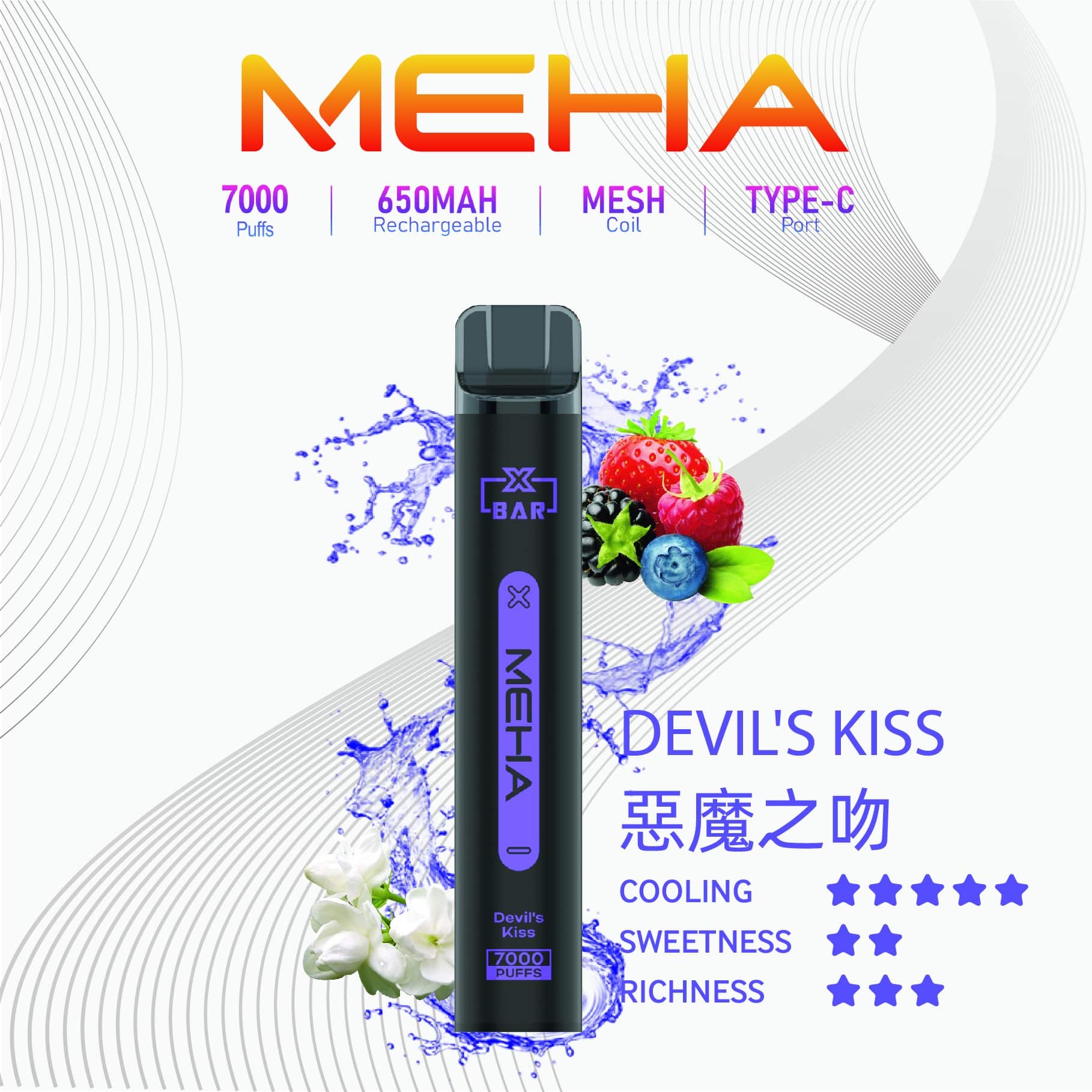 Meha電子煙主機,Meha煙彈,Meha主機,電子煙,拋棄式主機,拋棄式主機,Meha菸彈,拋棄式煙彈,Meha菸彈,Meha菸彈 ,Meha,Meha口味,Meha口味推薦,Meha拋棄式,Meha推薦,Meha糖果,Meha菸彈,Meha購買,Meha電子煙,Meha電子菸,Meha電子菸主機,一代煙彈